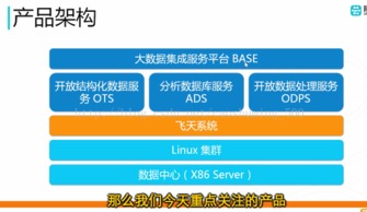 云计算装备技术服务 驱动未来数字基础设施的核心引擎
